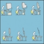 Evolutia computerului