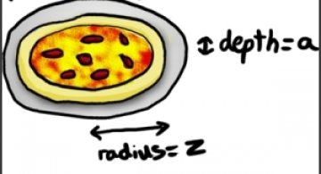 Care este volumul unei pizza?