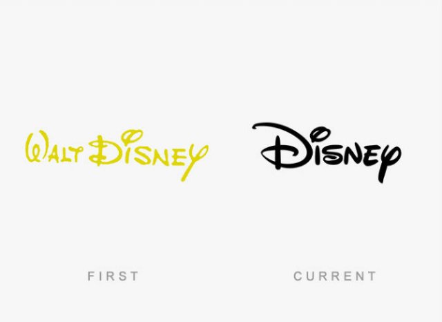 Atunci si acum: Logouri faimoase, transformate in timp